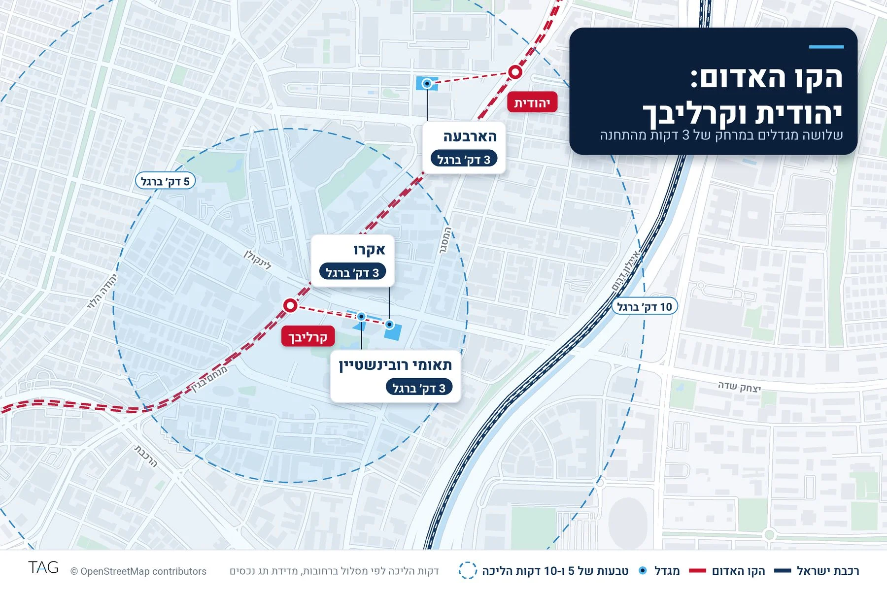 מפה של תחנות יהודית וקרליבך בקו האדום עם מגדלי הארבעה, תאומי רובינשטיין ואקרו ודקות ההליכה מכל מגדל