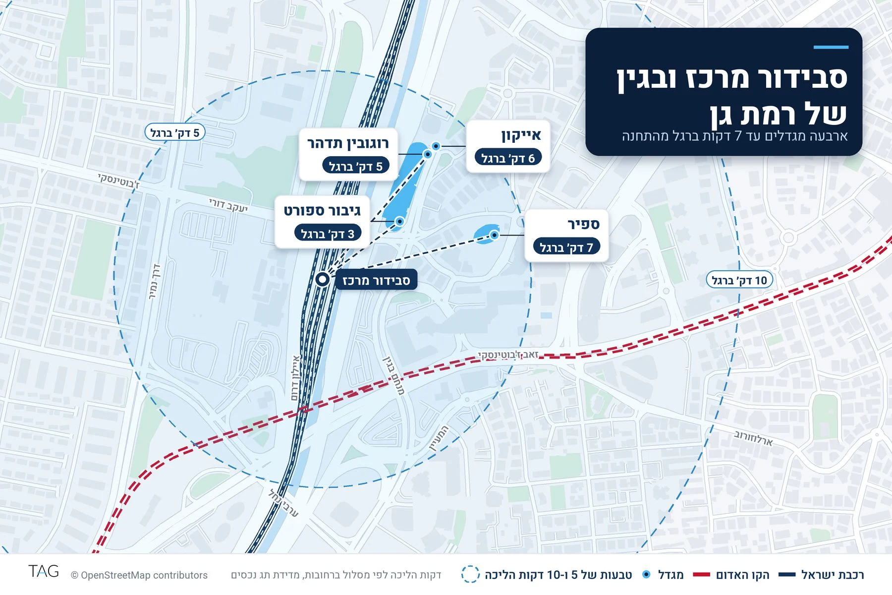 מפה של תחנת סבידור מרכז ומגדלי דרך מנחם בגין ברמת גן עם דקות ההליכה מכל מגדל ועיגולים של 5 ו-10 דקות